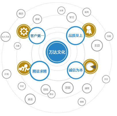 Stake(中国区)官方网站